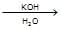 chemistry